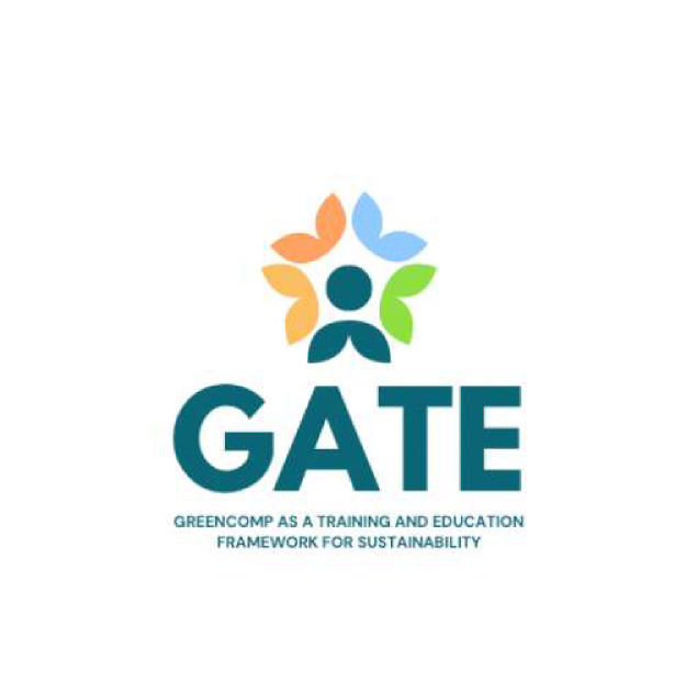 GATE